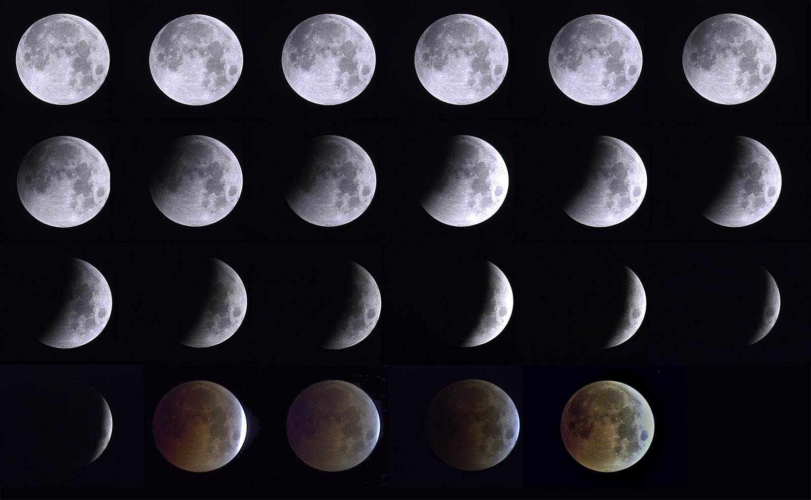 Full Lunar Eclipse, April 4th A New Astrology